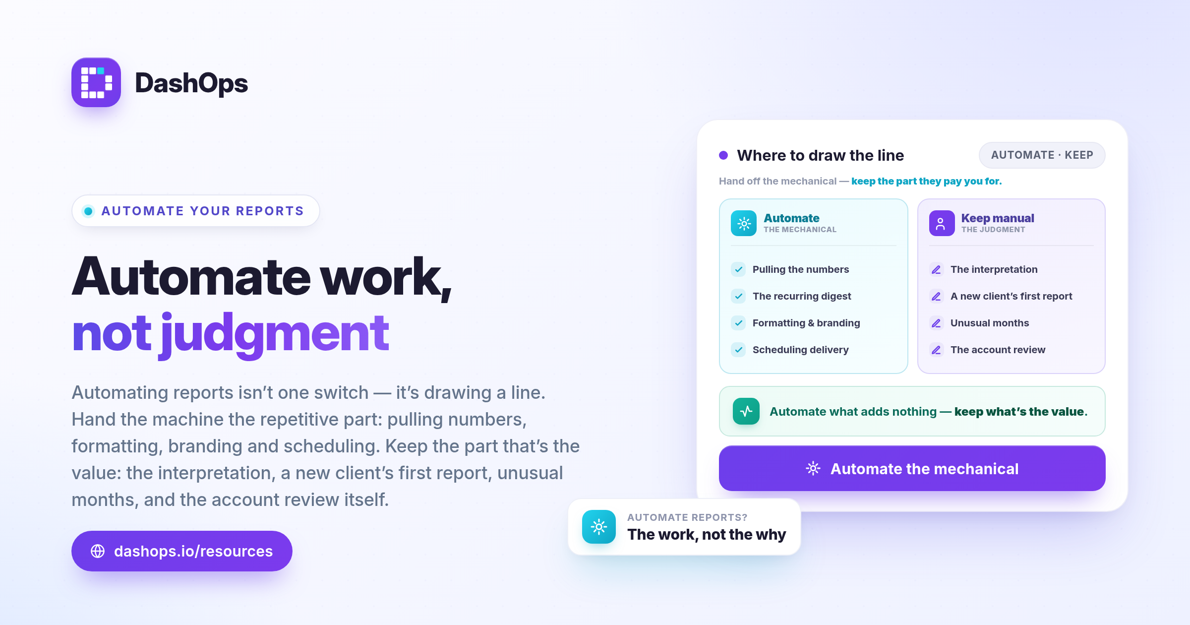 dashops-how-to-automate-facebook-ads-reports-2400x1260
