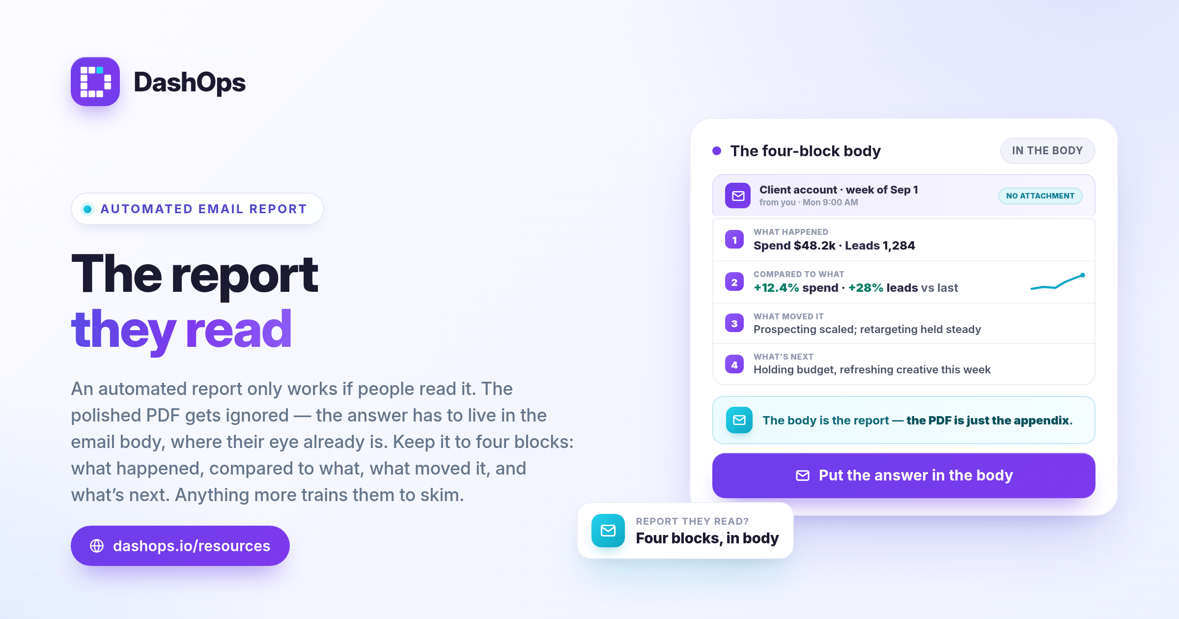 dashops-automated-meta-ads-email-report-2400x1260