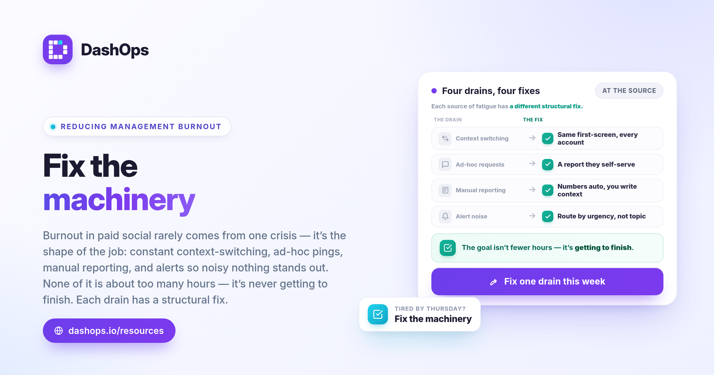 dashops-reducing-meta-ads-management-burnout-for-agencies-2400x1260