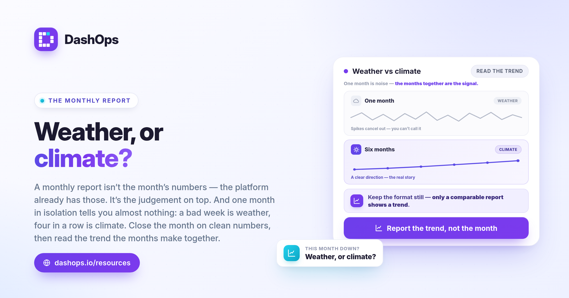 dashops-meta-ads-monthly-report-2400x1260