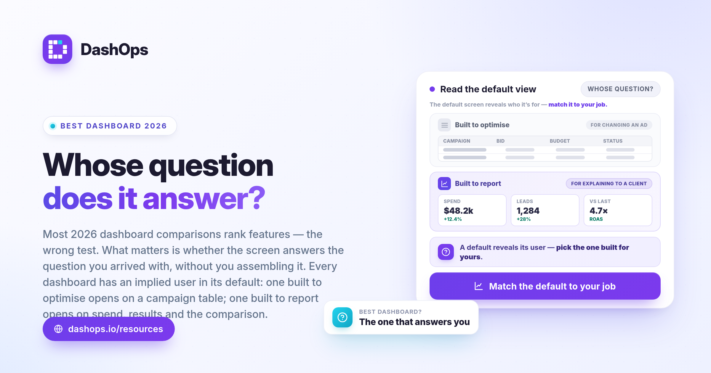 dashops-best-facebook-ads-dashboard-2026-2400x1260