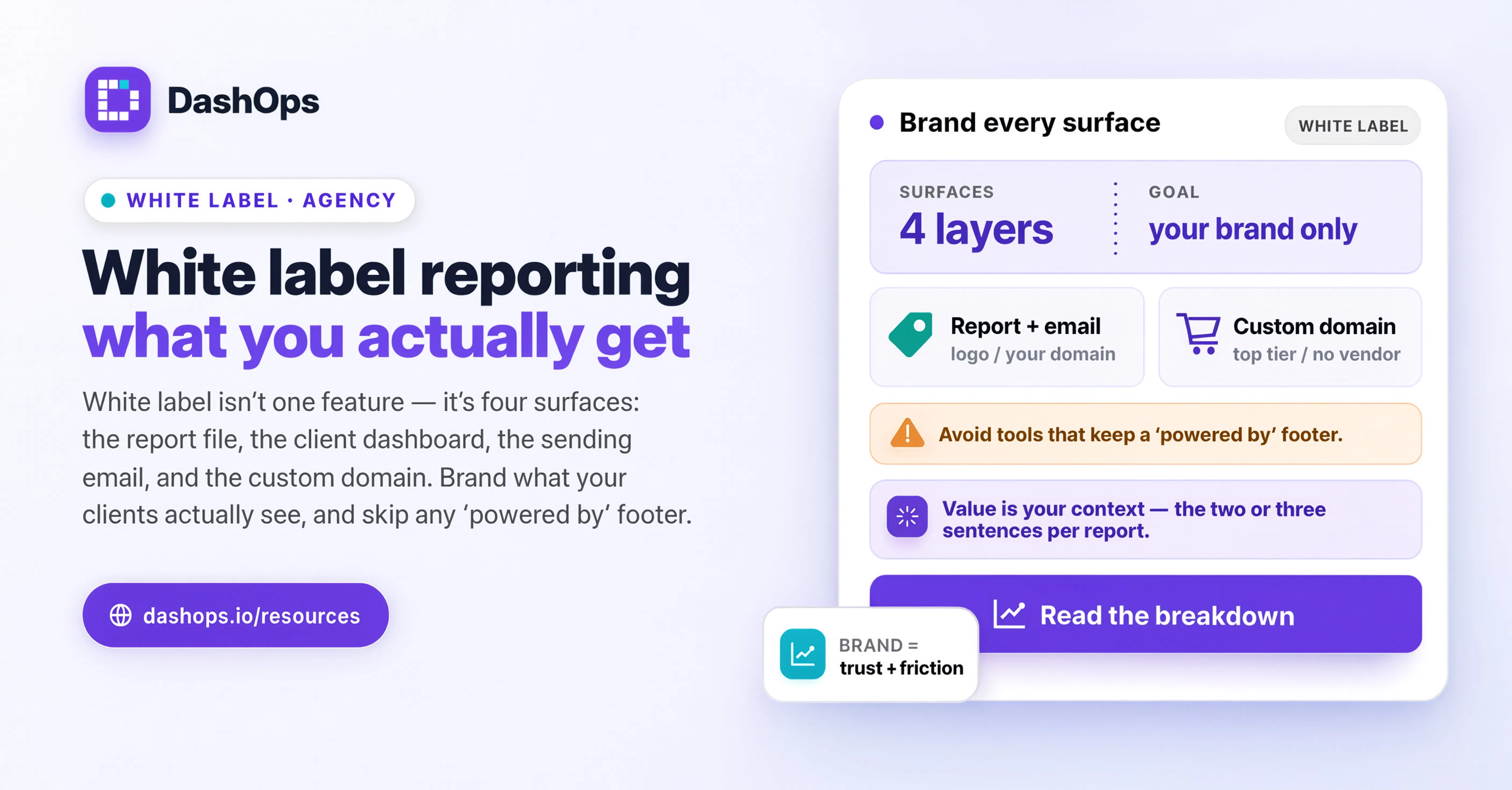 White Label Reporting Banner