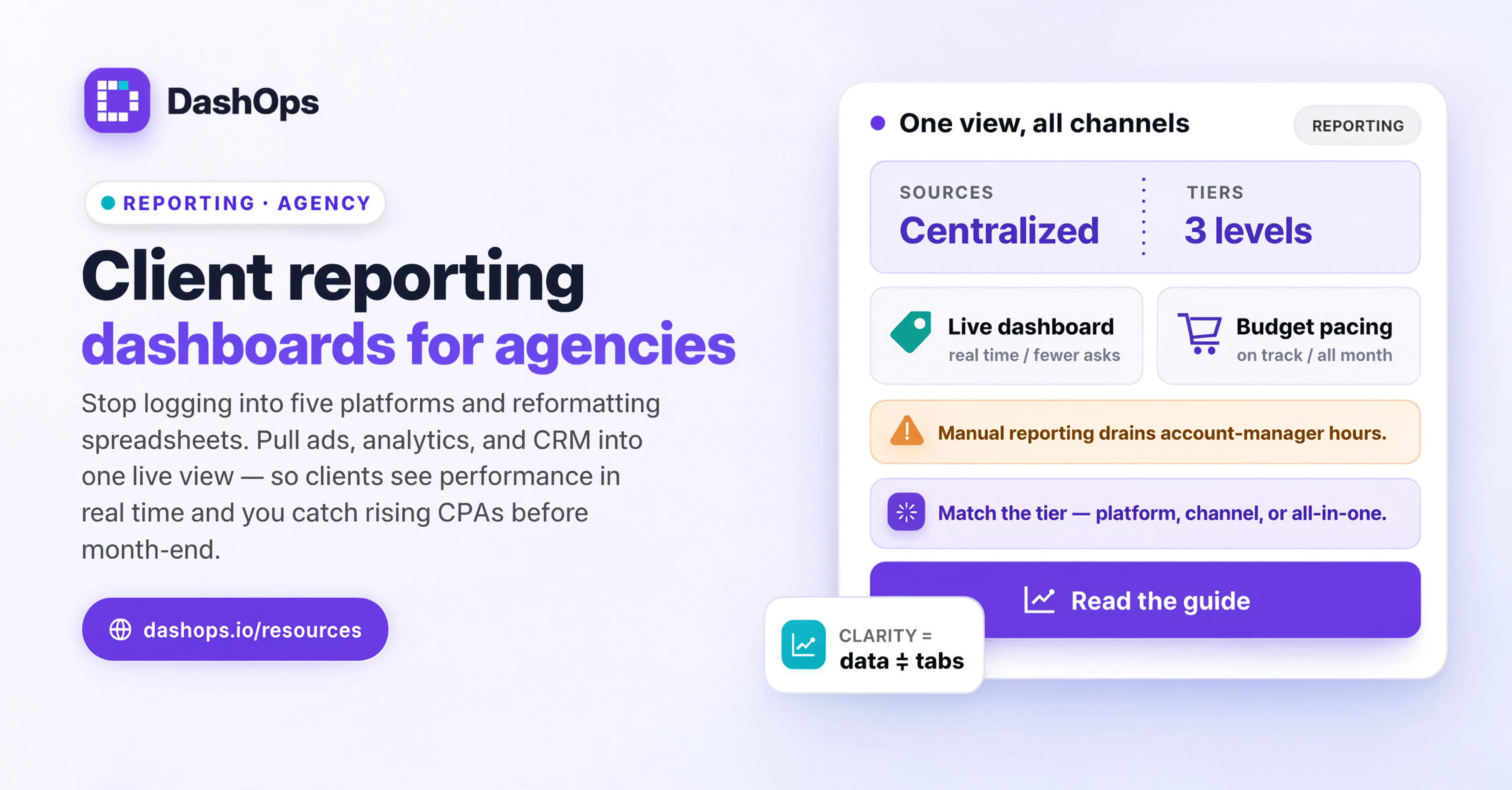 Client Reporting Dashboards Banner