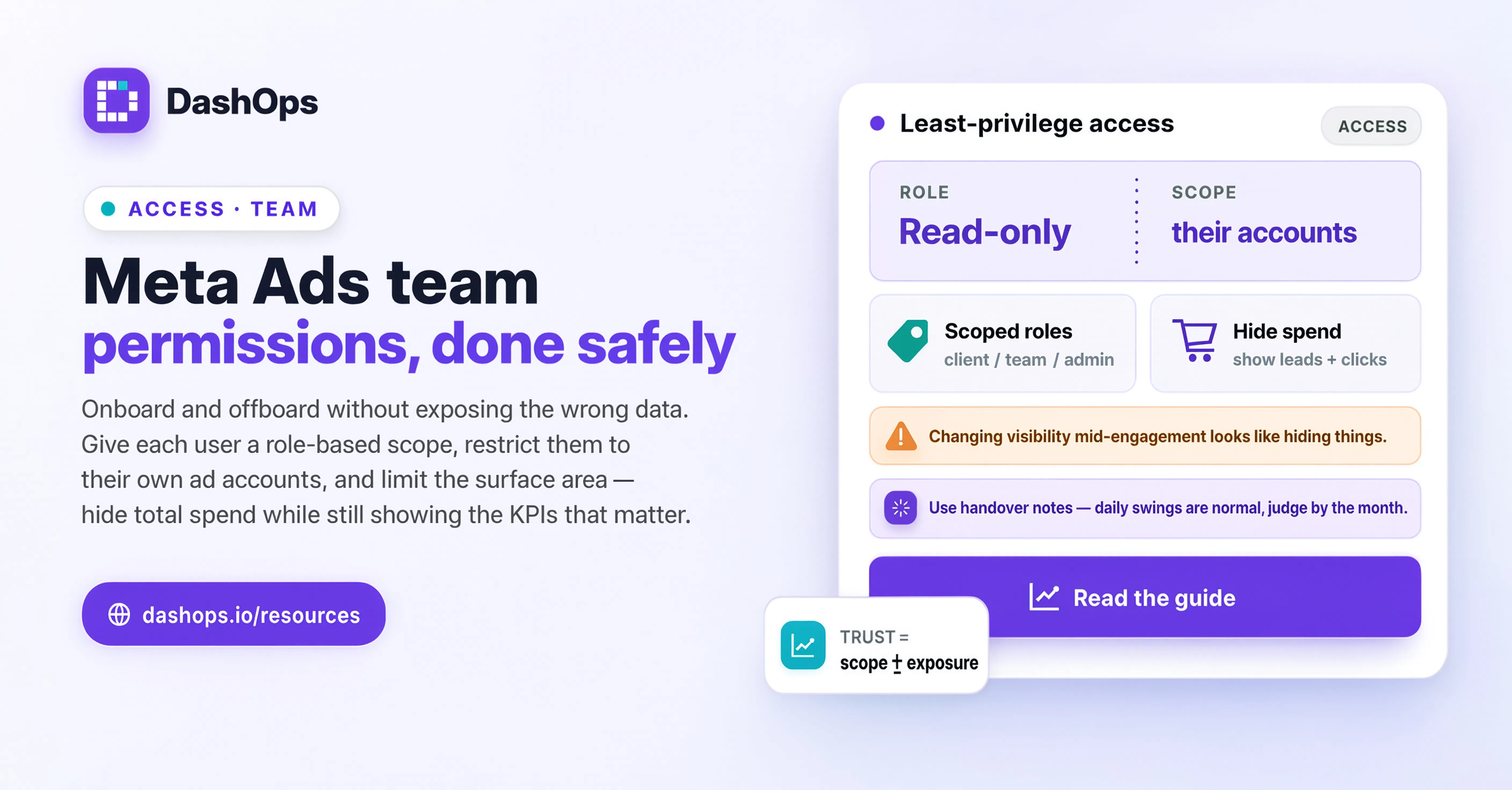 Team Permissions Banner