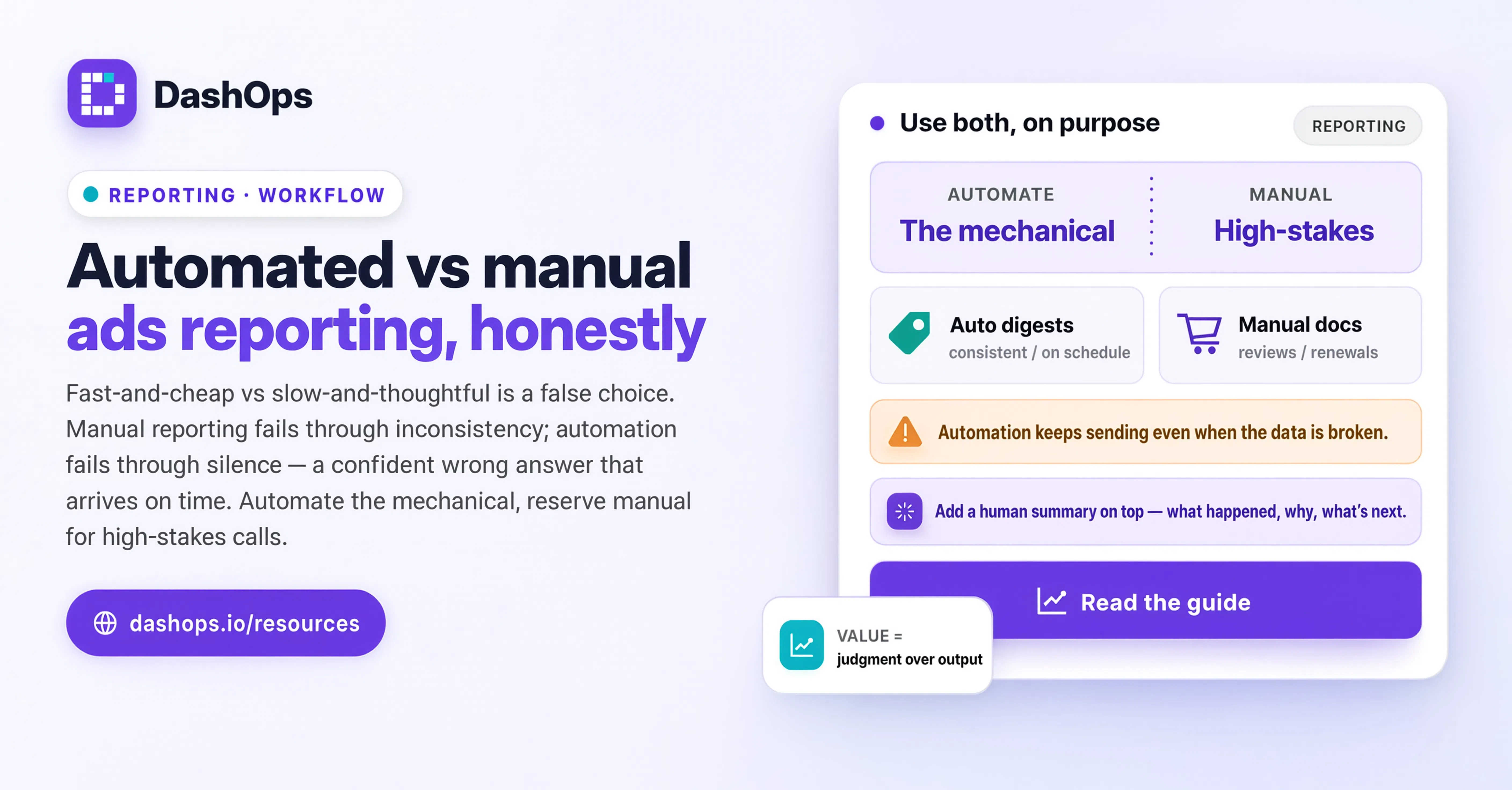 Automated vs Manual Reporting Banner