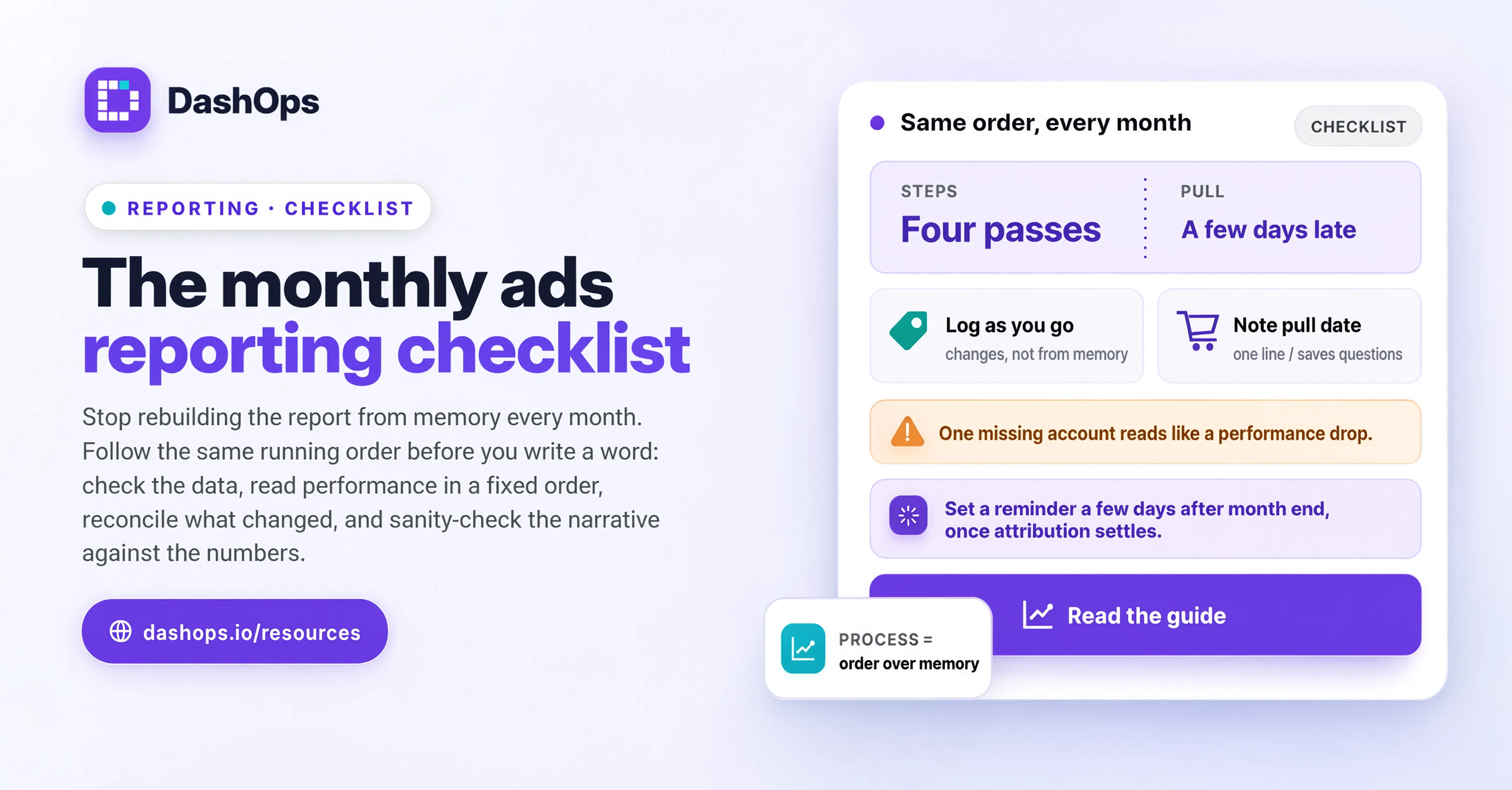 Monthly Reporting Checklist Banner