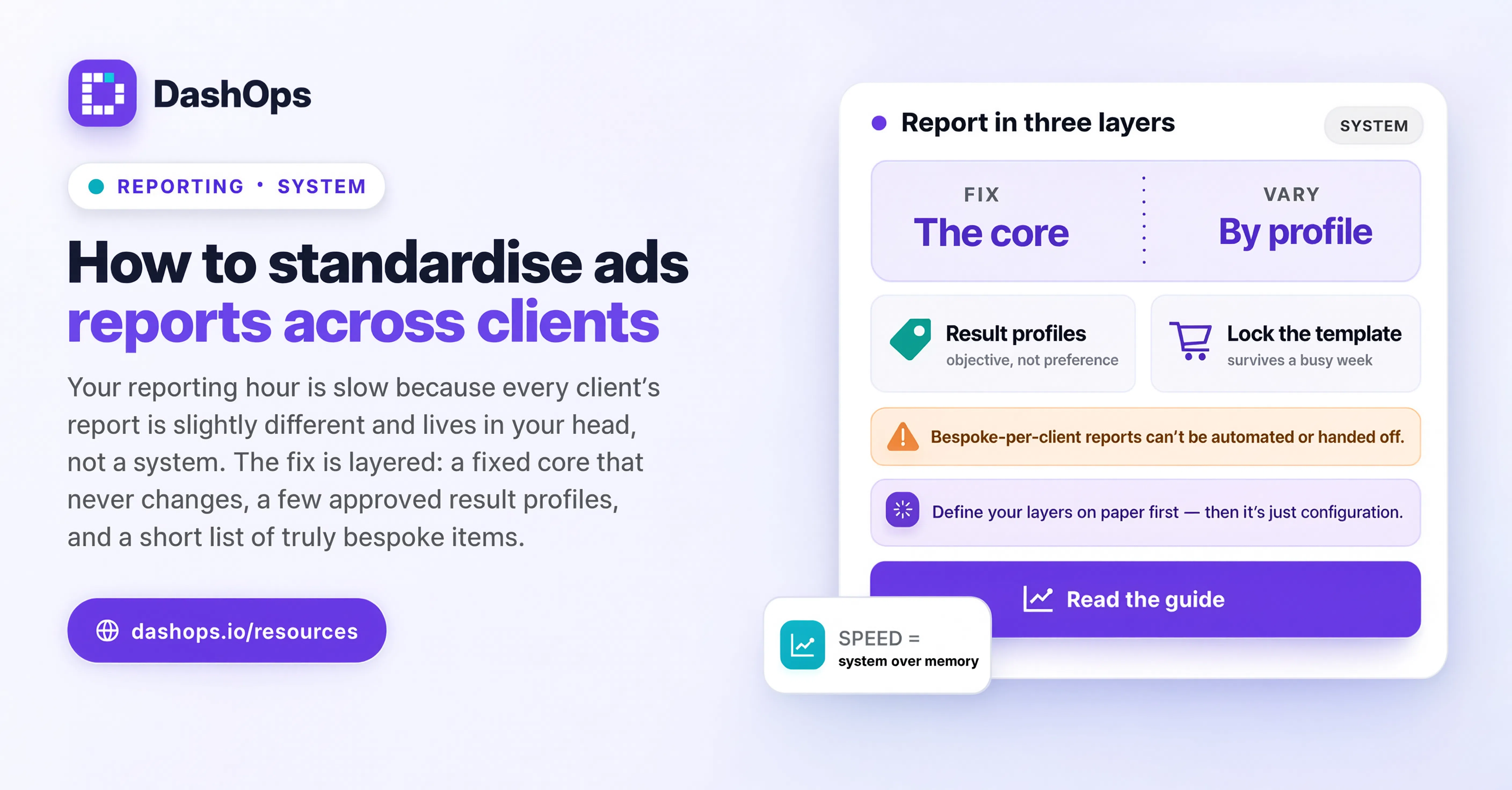 Standardise Reports Banner