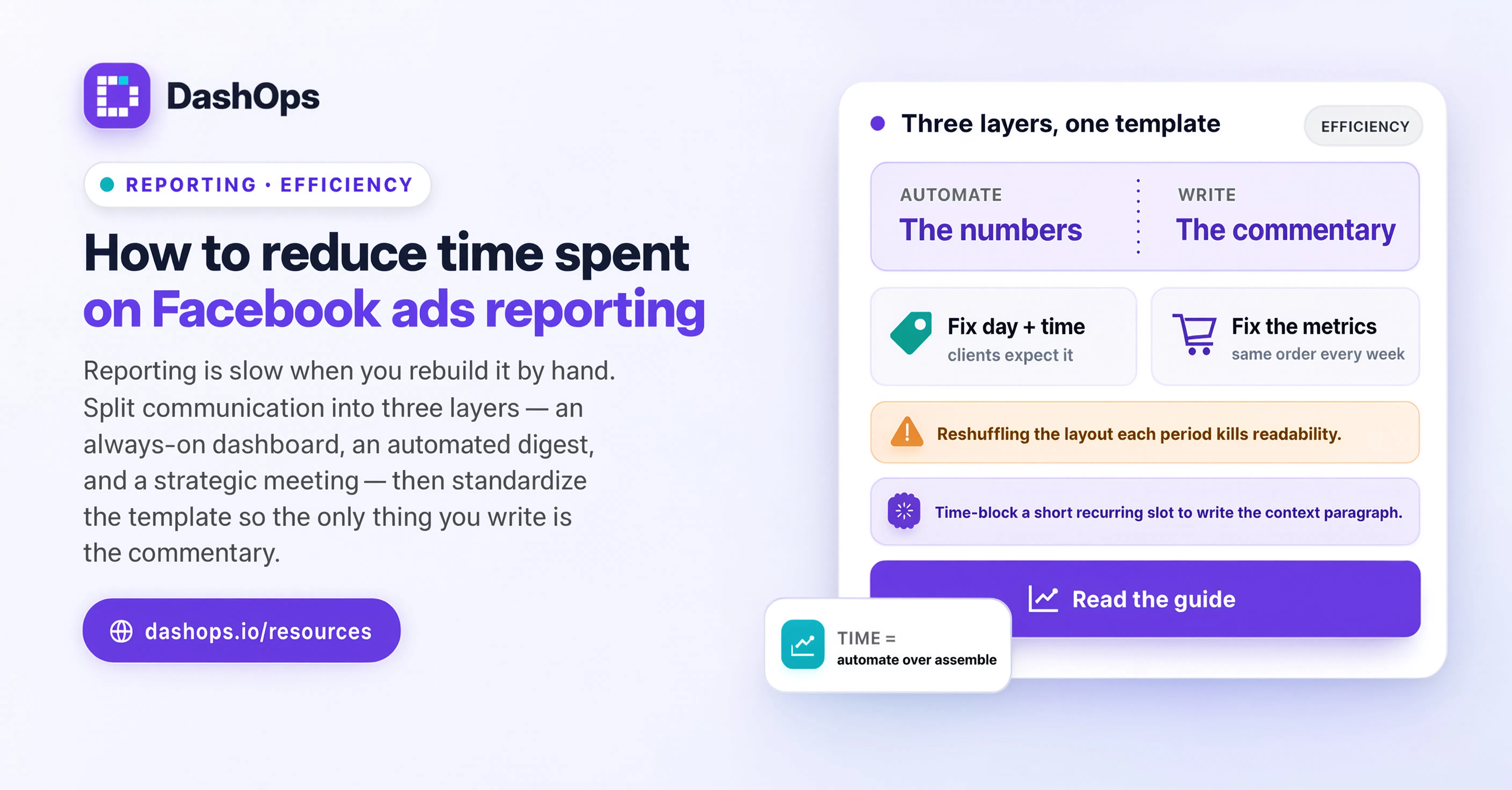Reduce Reporting Time Banner