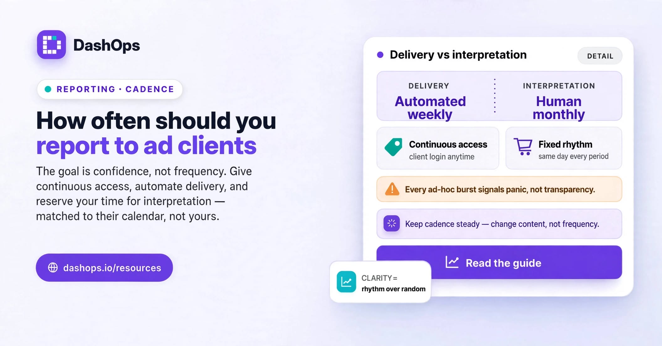 1790349085787-32a80af67abf-httpsdashopsioresourcesclient-reporting-cadence