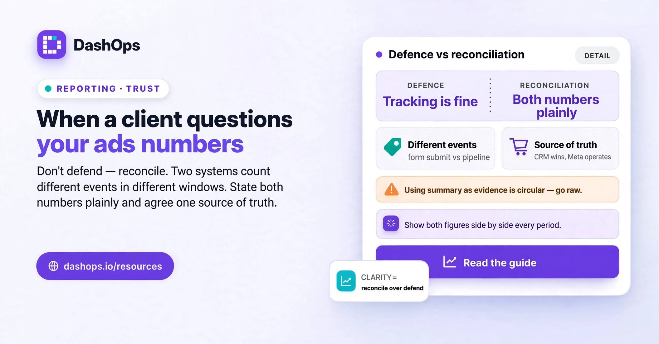 1790349085787-32a80af67abf-httpsdashopsioresourceswhen-a-client-questions-you