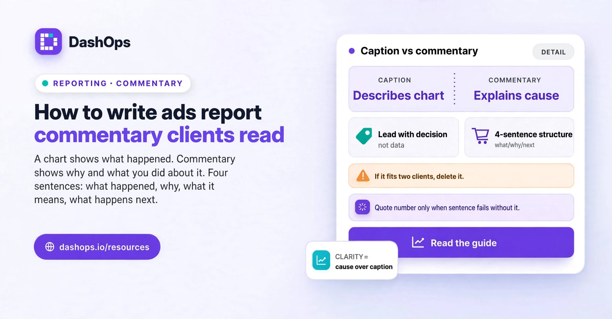 1790349085787-32a80af67abf-httpsdashopsioresourceshow-to-write-ads-report-com